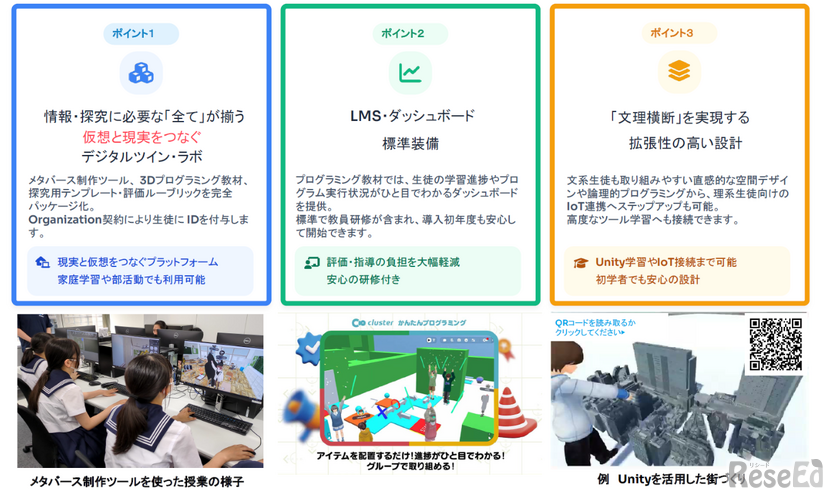 .教員の負担を軽減する「LMS・ダッシュボード・研修」の標準装備