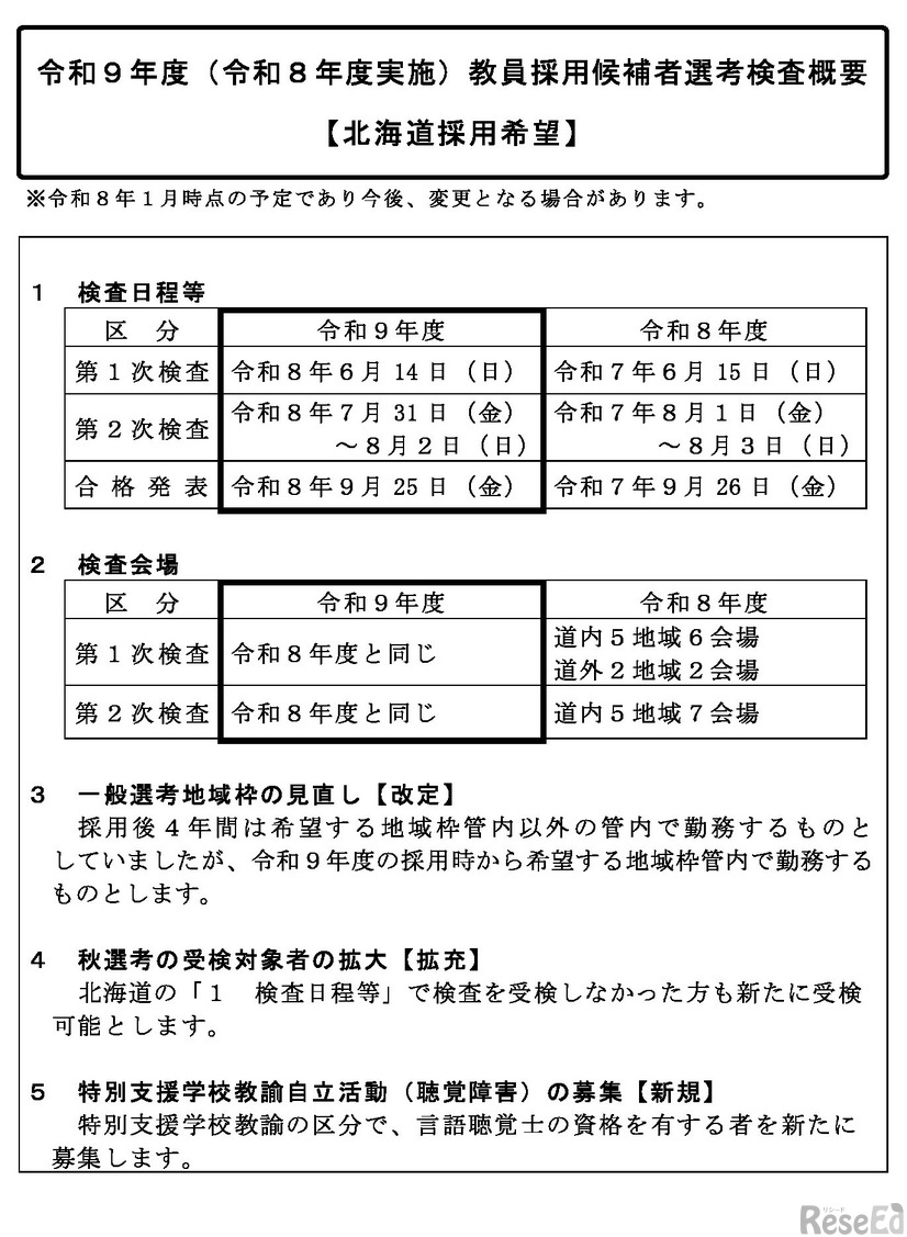 令和9年度（令和8年度実施）教員採用候補者選考検査概要 【北海道採用希望】