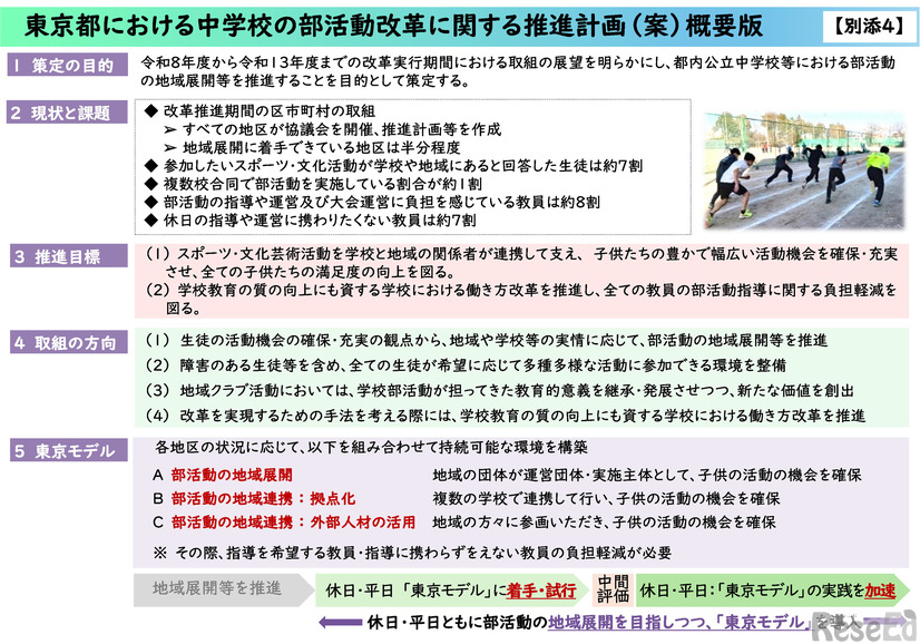 東京都における中学校の部活動改革に関する推進計画（案）概要版