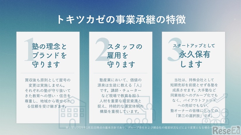 トキツカゼ の事業継承の特徴