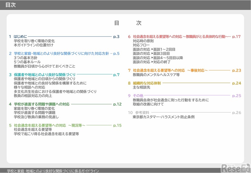 学校と家庭・地域とのより良好な関係づくりに係るガイドライン（本文）目次