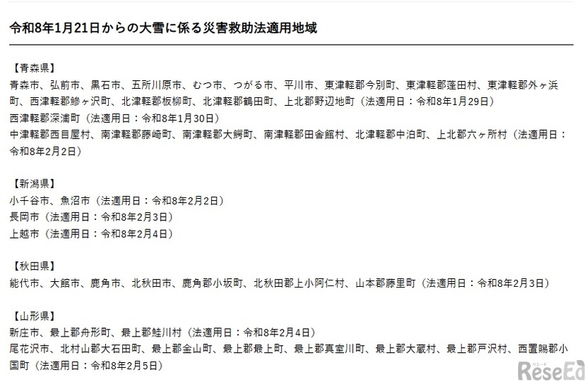 2026年1月21日からの大雪に係る災害救助法適用地域