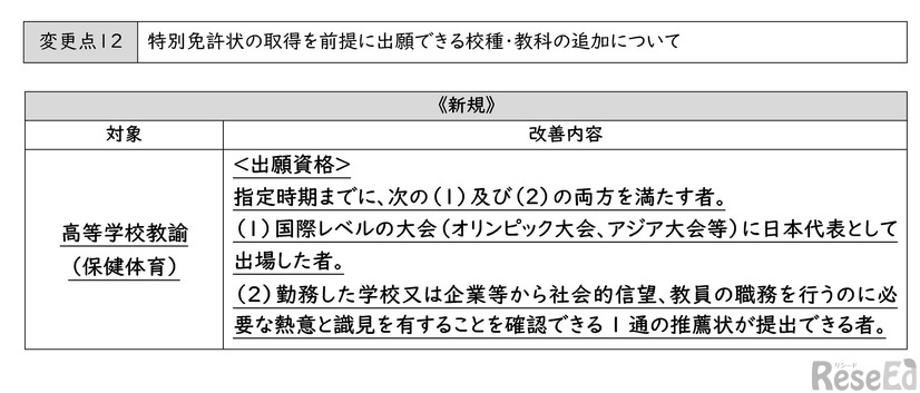 令和9年度（令和8年度実施） 長崎県公立学校教員採用選考試験＜変更点について＞