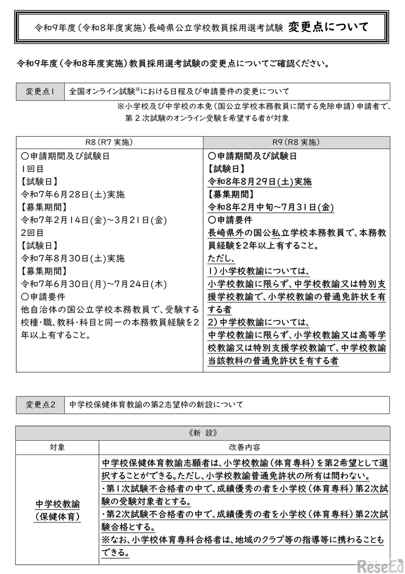 令和9年度（令和8年度実施） 長崎県公立学校教員採用選考試験＜変更点について＞