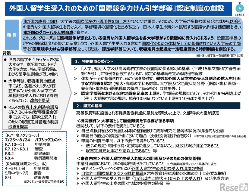 「国際競争力けん引学部等」認定制度の創設について