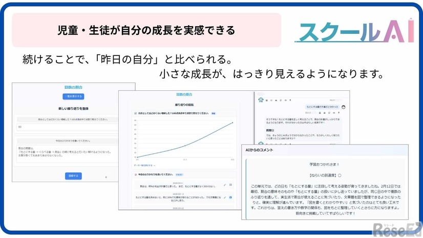 生徒側画面イメージ