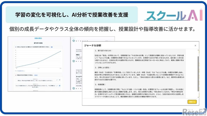 先生側画面イメージ
