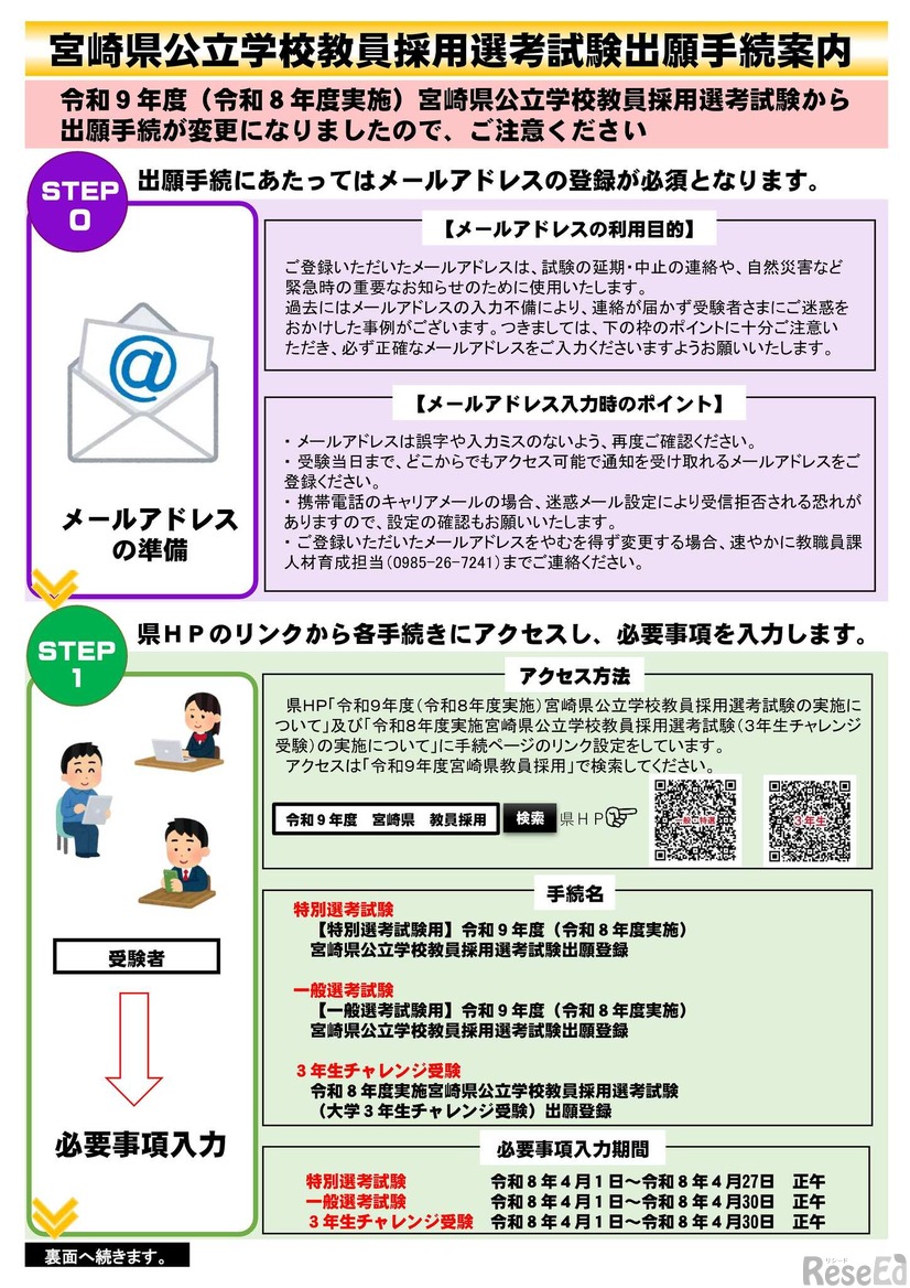 宮崎県公立学校教員採用選考試験　出願手続案内