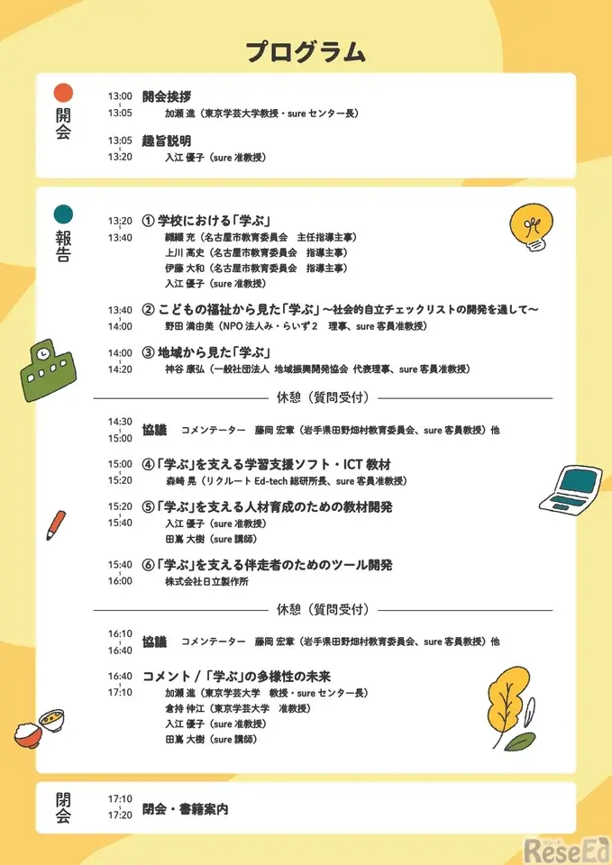 令和7年度シンポジウム