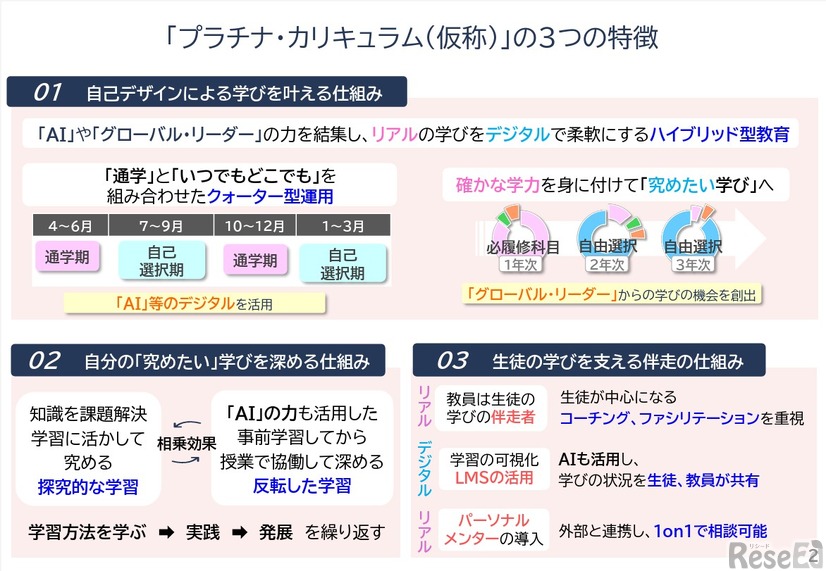「プラチナ・カリキュラム（仮称）」の3つの特徴