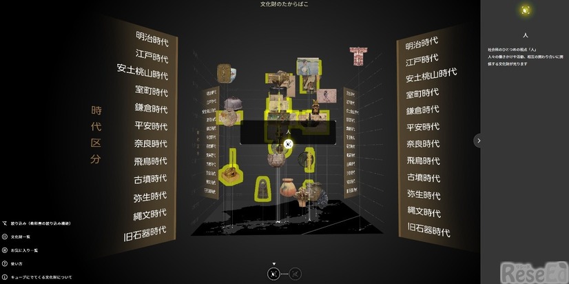 どころキューブ「文化財のたからばこ」　体験画面