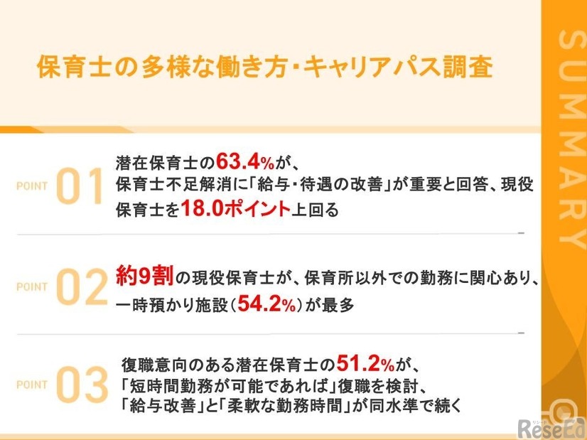 保育士の多様な働き方・キャリアパス調査