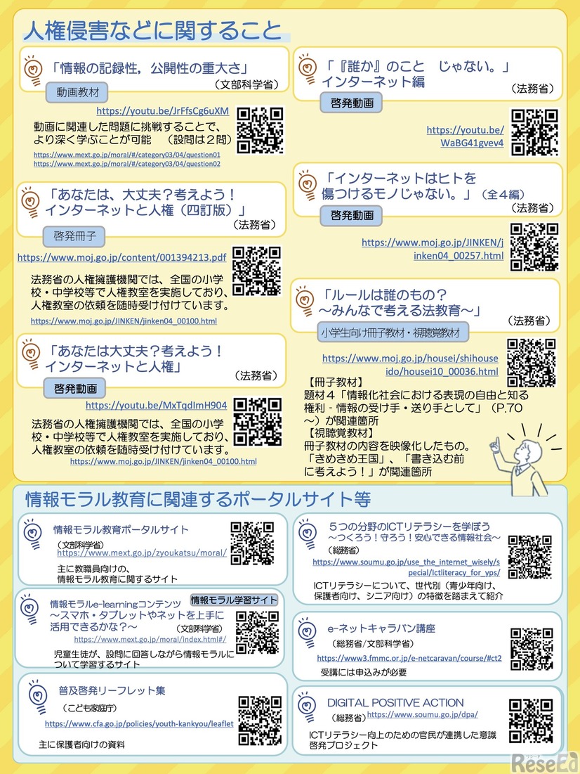情報モラル教育関連資料 一覧リーフレット