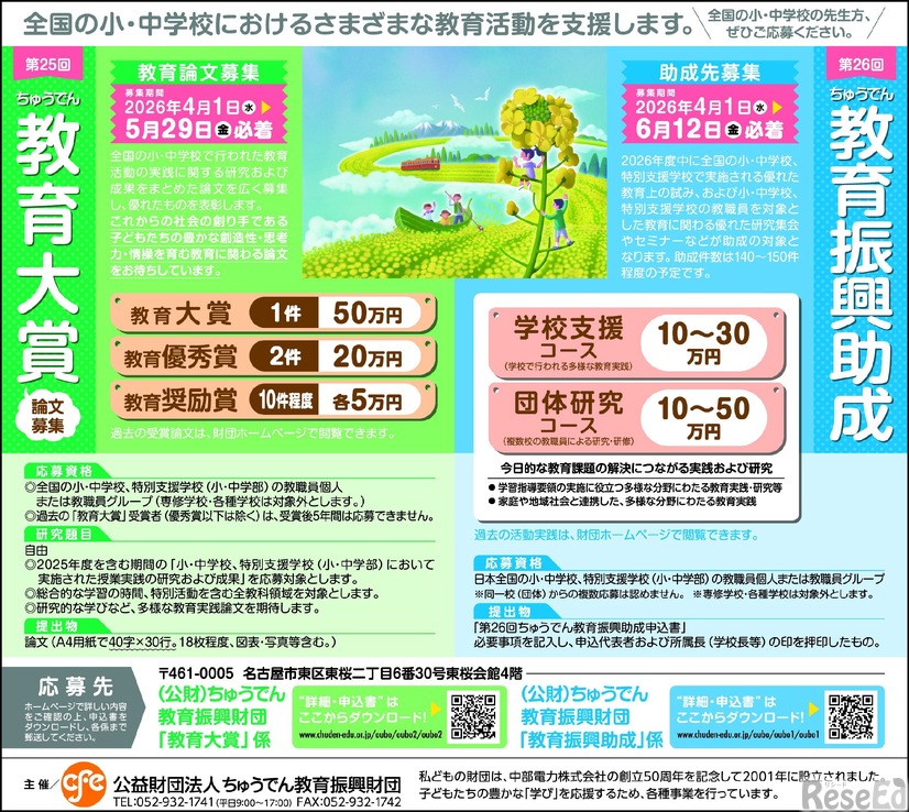 ちゅうでん教育振興助成・ちゅうでん教育大賞