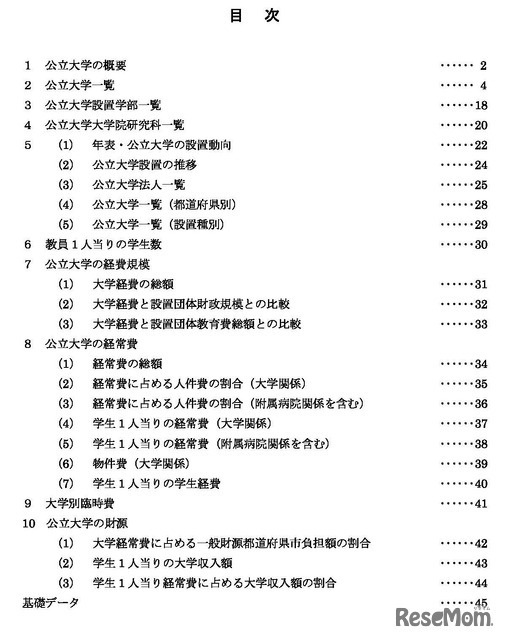 令和７年度公立大学便覧・目次
