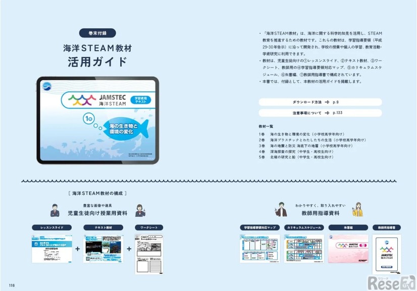 予測困難な時代を生き抜くための 海洋STEAM教育ハンドブック