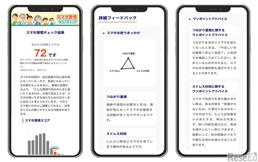 利用画面イメージ