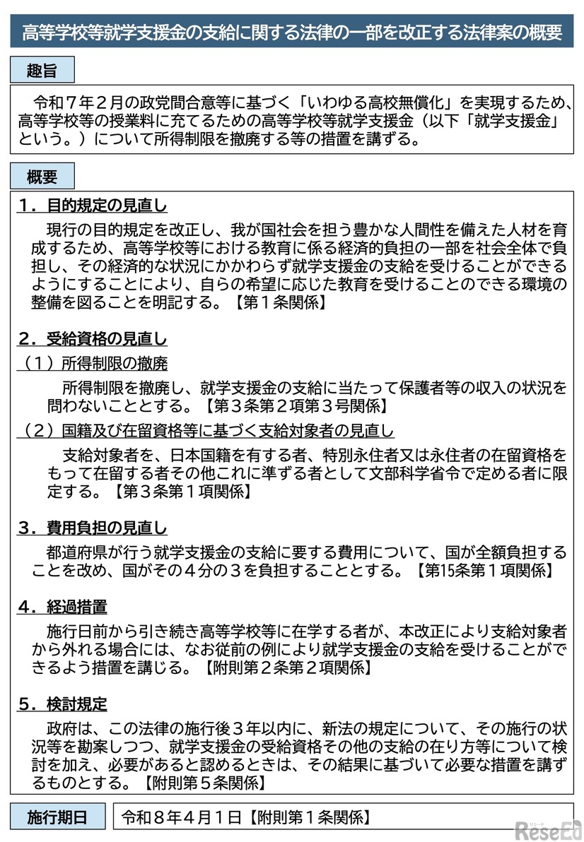 高等学校等就学支援金の支給に関する法律の一部を改正する法律案の概要