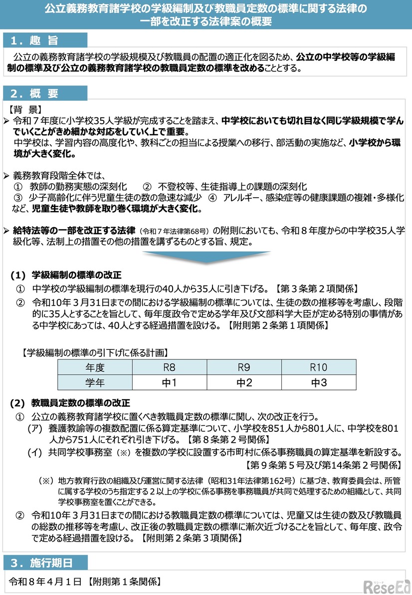 公立義務教育諸学校の学級編制および教職員定数の標準に関する法律の一部を改正する法律案の概要