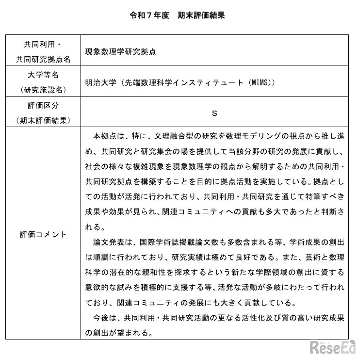 令和7年度期末評価、明治大学（現象数理学研究拠点）
