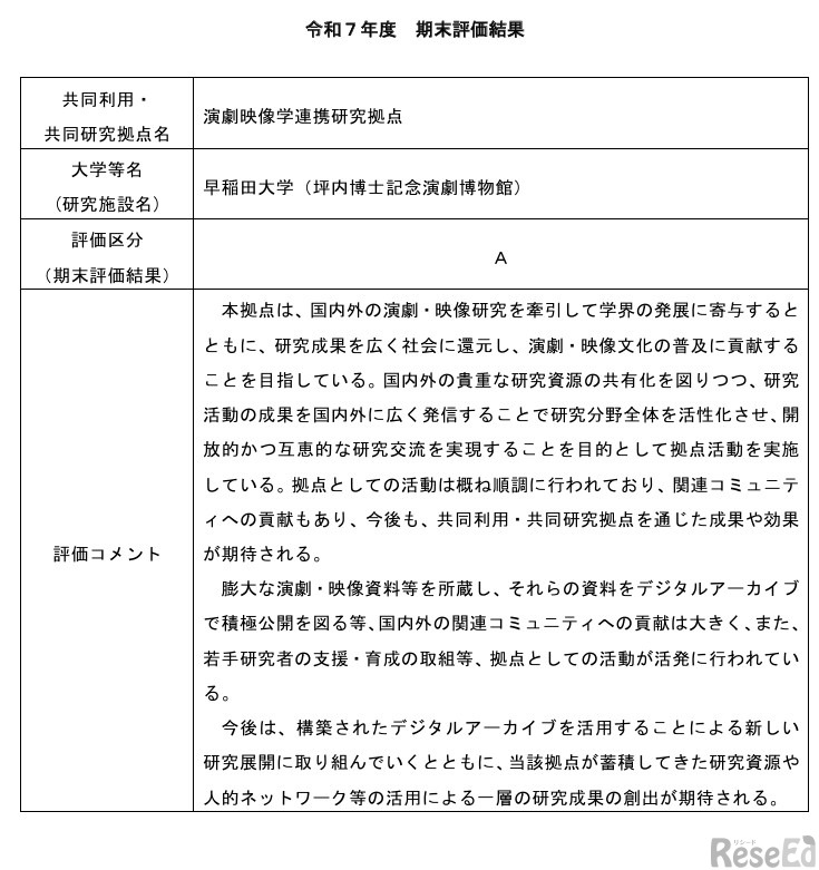 令和7年度期末評価、早稲田大学（演劇映像学連携研究拠点）
