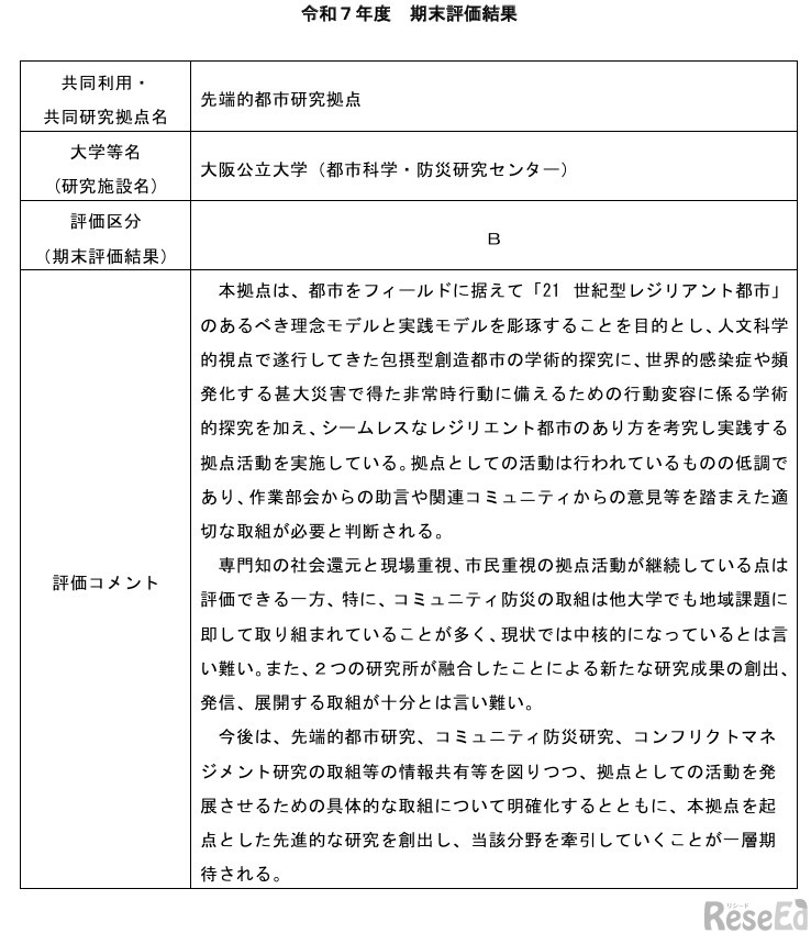 令和7年度期末評価、大阪公立大学（先端的都市研究拠点）
