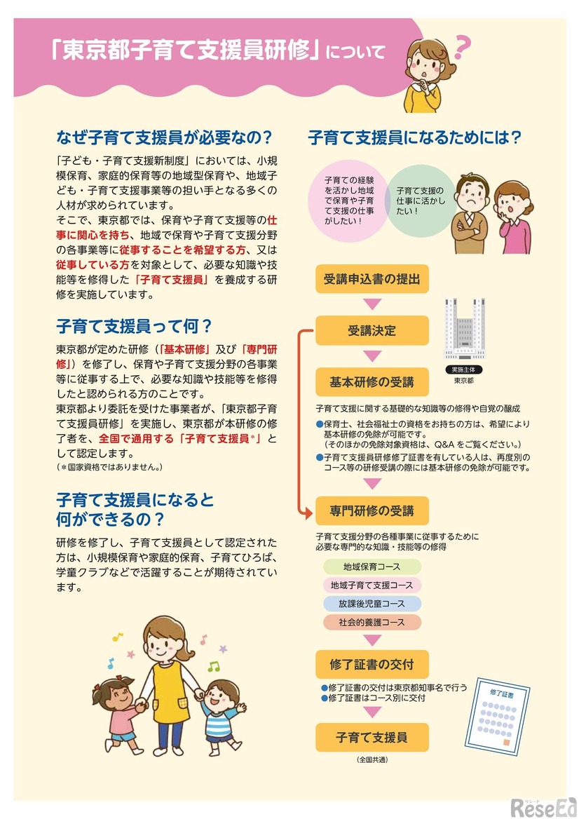 東京都子育て支援員研修リーフレット