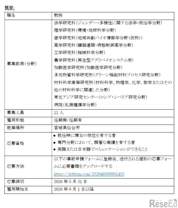 東北大学教員公募（女性限定公募） 概要