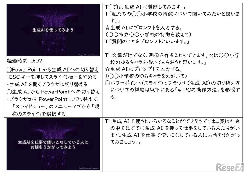 授業用スライドと指導案イメージ