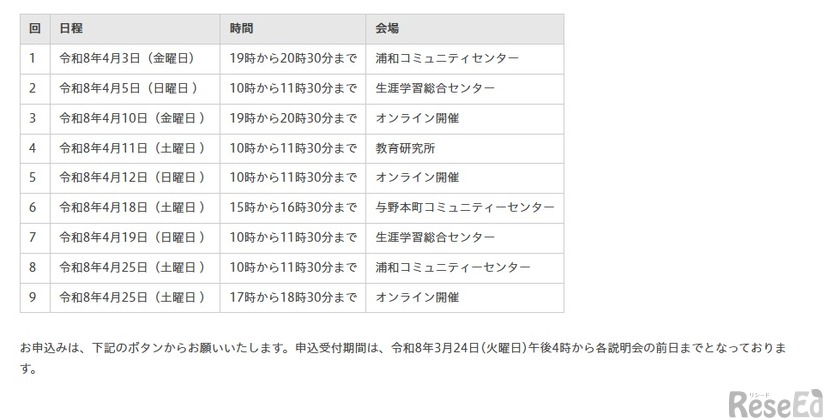 令和9年度採用（令和8年度実施）さいたま市立学校教員採用選考試験説明会