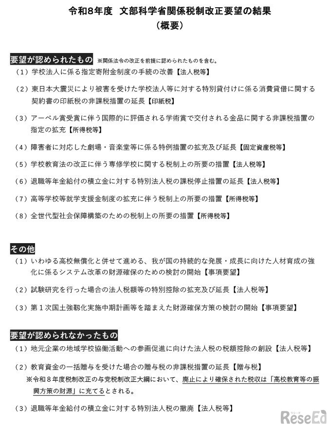 令和8年度 文部科学省関係税制改正要望の結果 （概要）