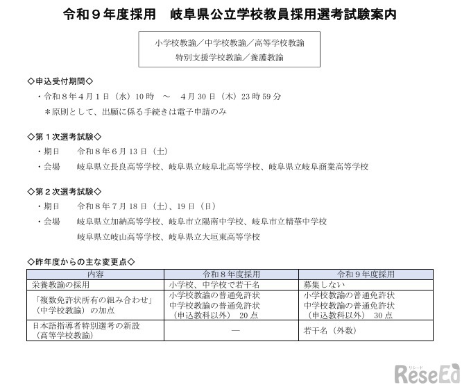 令和9年度採用 岐阜県公立学校教員採用選考試験案内の一部