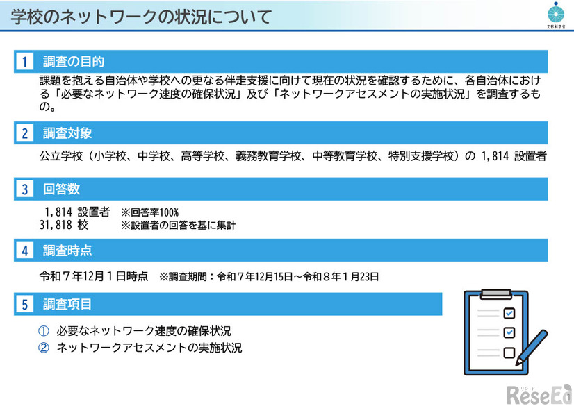 学校のネットワークの状況調査の目的など