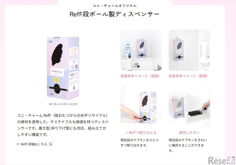 ディスペンサー