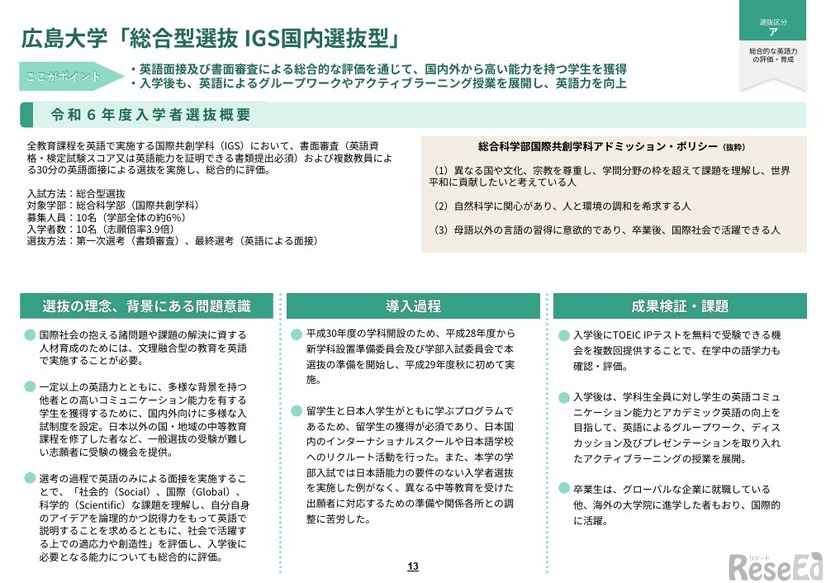 広島大学「総合型選抜IGS国内選抜型」
