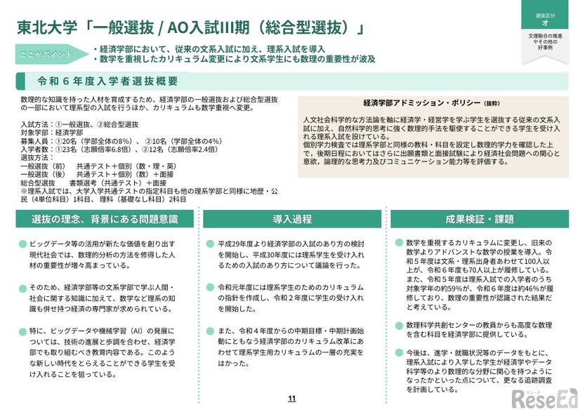 東北大学「一般選抜／AO入試III期（総合型選抜）」
