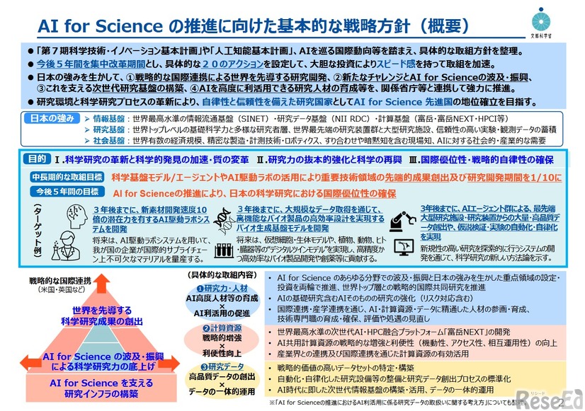 AI for Scienceの推進に向けた基本的な戦略方針（概要）