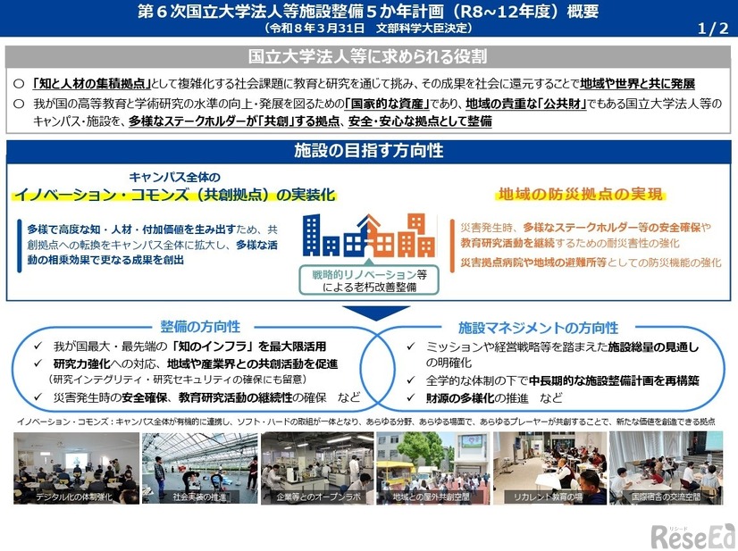 第6次国立大学法人等施設整備5か年計画（R8～12年度）概要