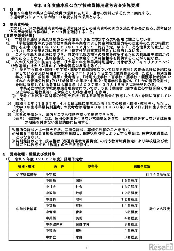 実施要項実施要項「令和9年度（2027年度）熊本県公立学校教員採用選考考査」1ページ（全22ページ）