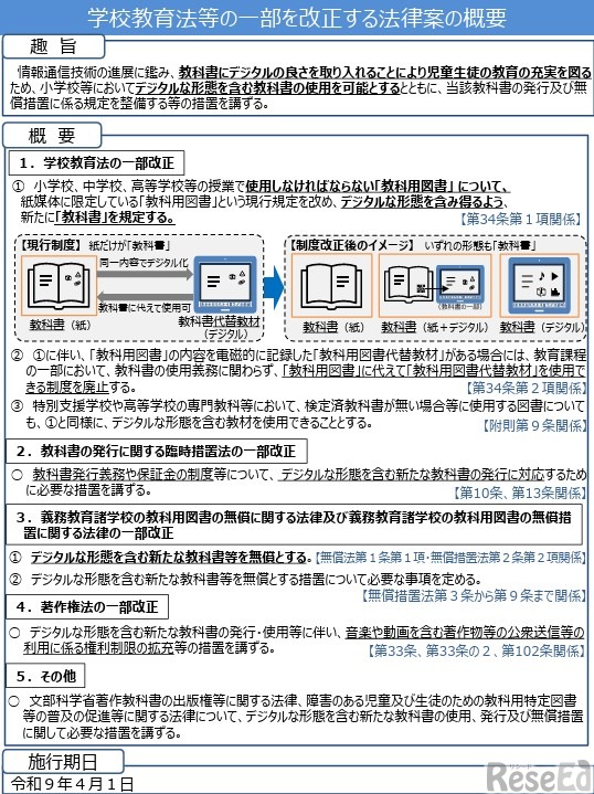学校教育法等の一部を改正する法律案の概要