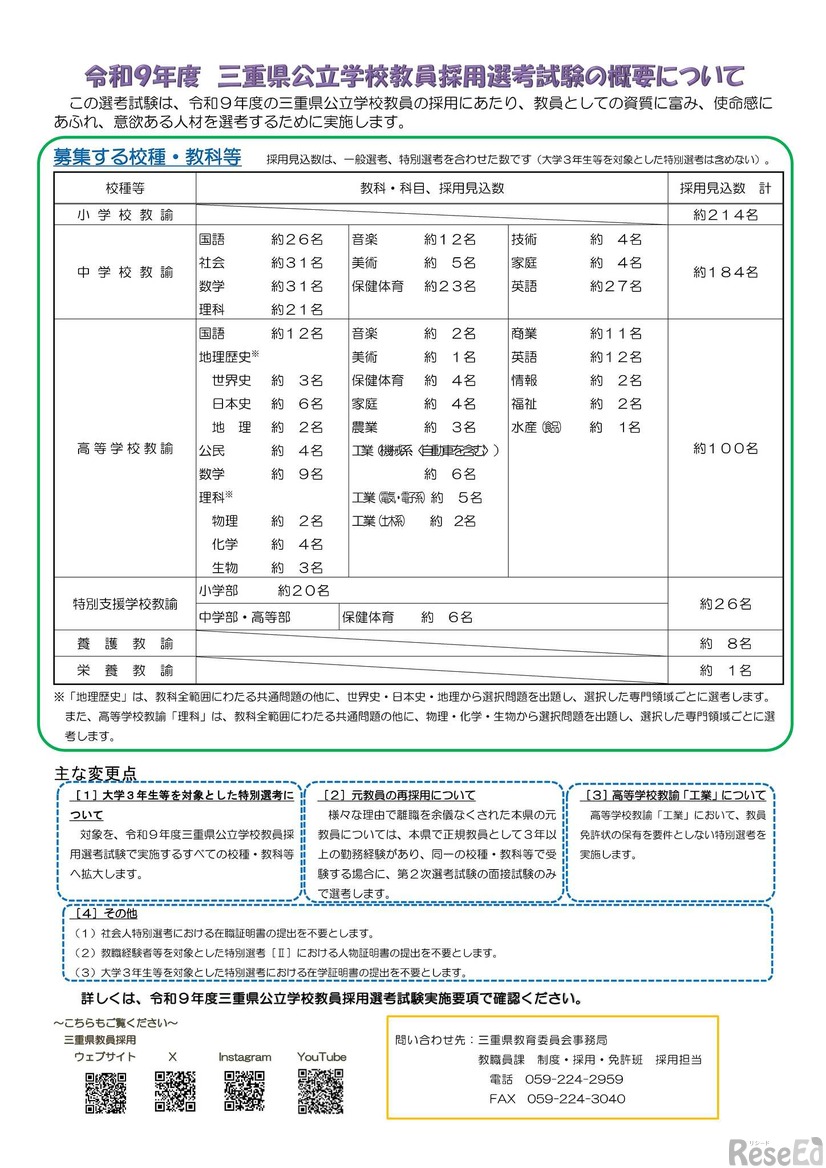 令和9年度 三重県公立学校教員採用選考試験の概要