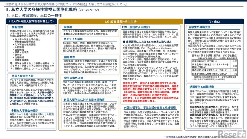 概要版「世界に選ばれる日本の私立大学の国際化に向けて～『知の創造』を駆り立てる原動力として～」