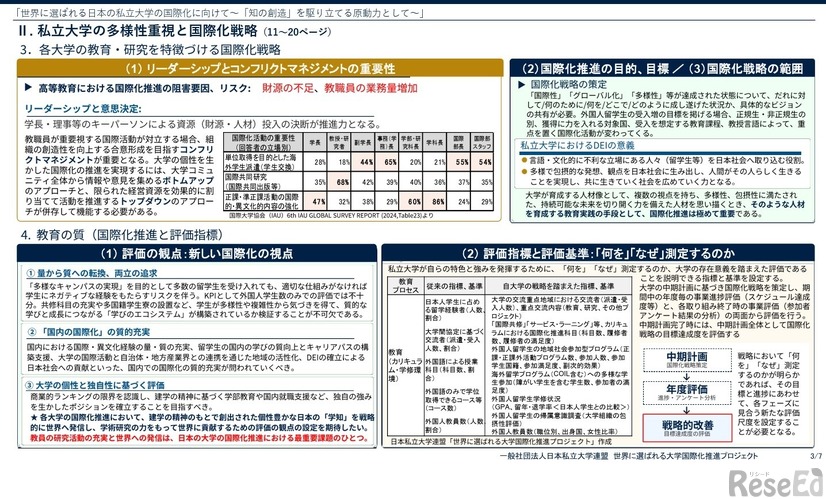 概要版「世界に選ばれる日本の私立大学の国際化に向けて～『知の創造』を駆り立てる原動力として～」