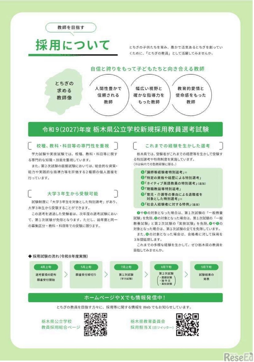 採用試験について