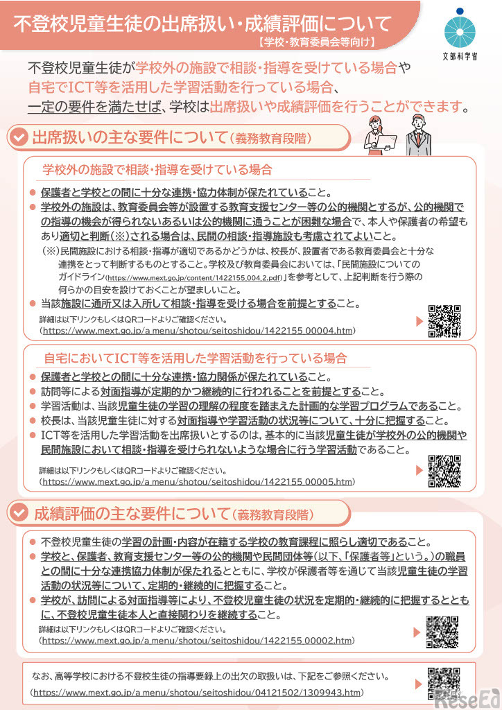 学校・教育委員会等向けリーフレット「不登校児童生徒の出席扱い・成績評価について」