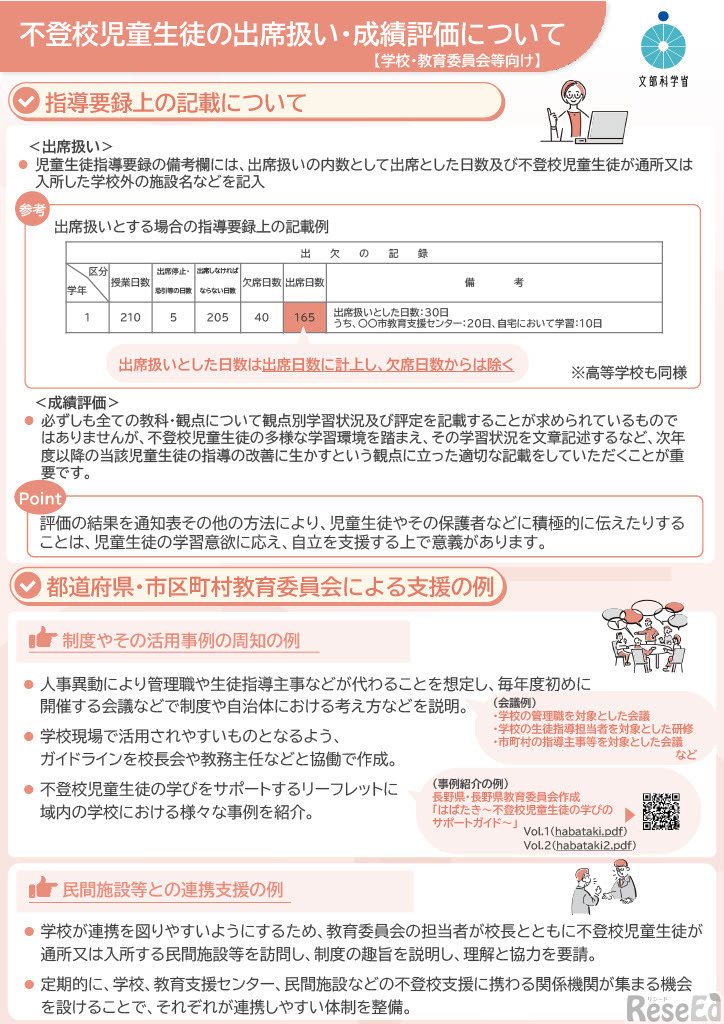 学校・教育委員会等向けリーフレット「不登校児童生徒の出席扱い・成績評価について」