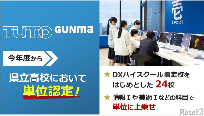 TUMO Gunmaの学び、2026年度から県立高校で単位認定