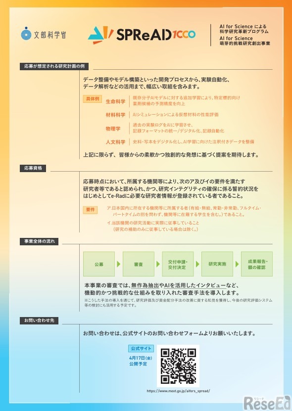 AI for Science萌芽的挑戦研究創出事業