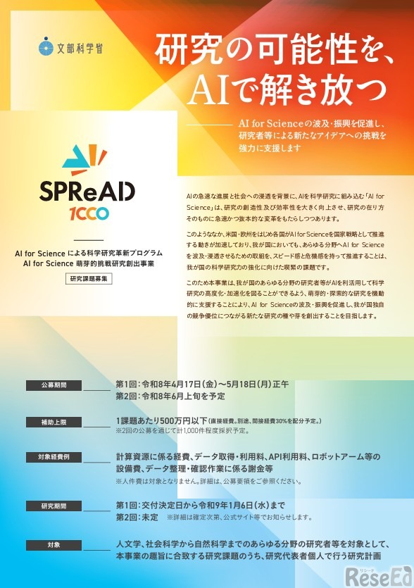 AI for Science萌芽的挑戦研究創出事業