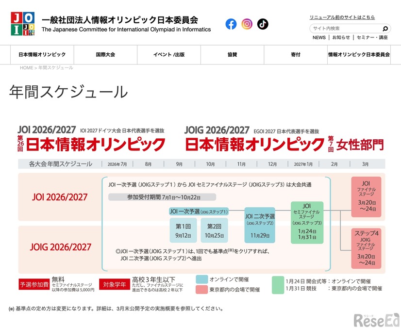 日本情報オリンピック2026年度 年間スケジュール